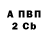 КЕТАМИН VHQ MuslimAliev